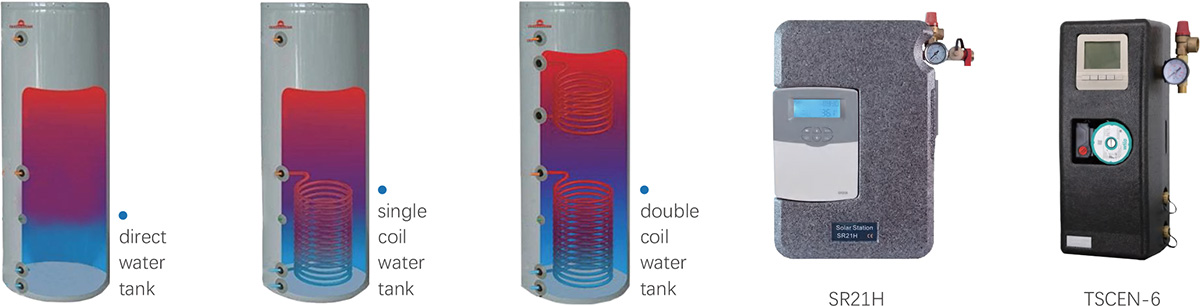 분할 가압 태양열 온수기 분할 가압 태양열 온수기