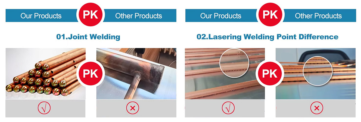 Solar Collector Absorber Solar Collector Absorber