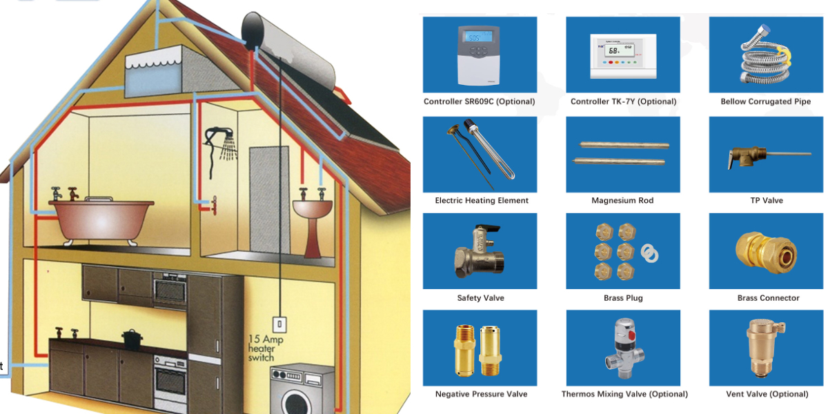 ソーラーパネル給湯器 ソーラーパネル給湯器