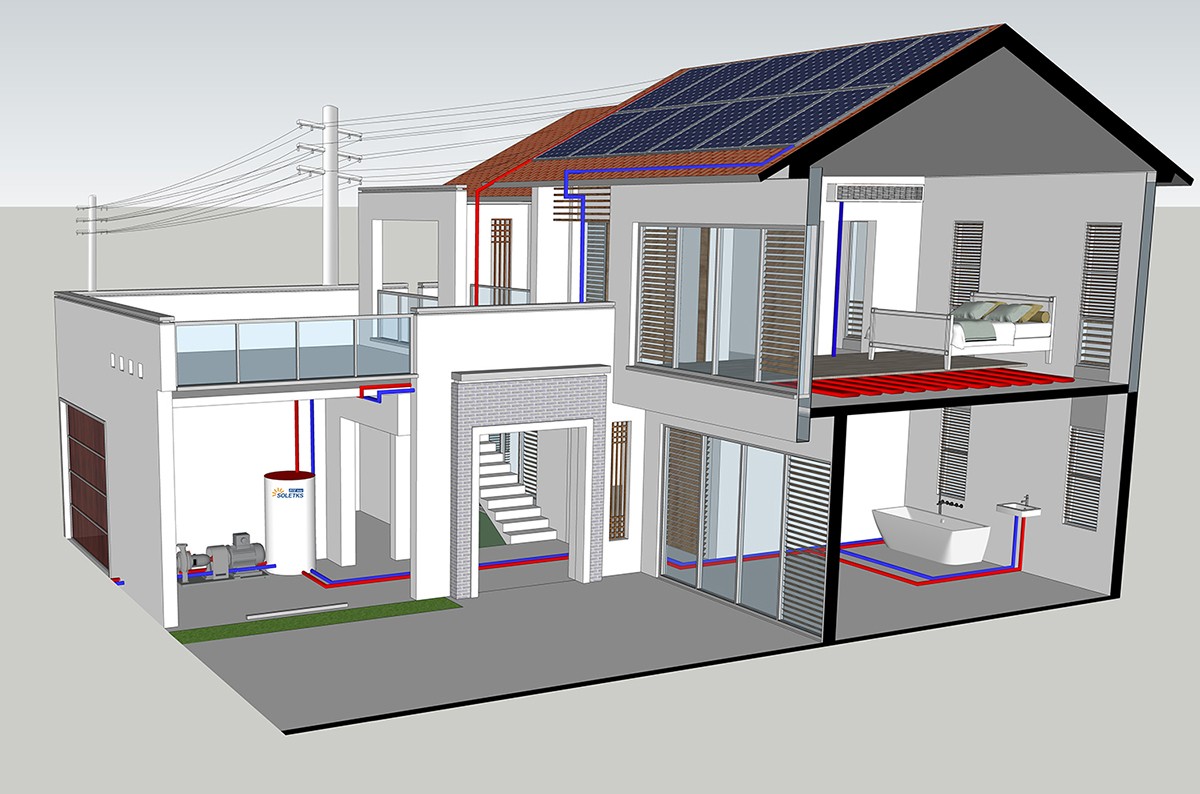 Panneaux solaires hybrides PVT Panneaux solaires hybrides PVT
