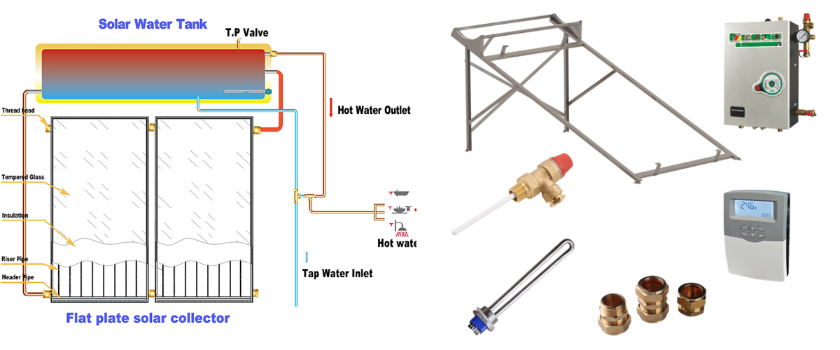 300 Liter Solar Water Heater